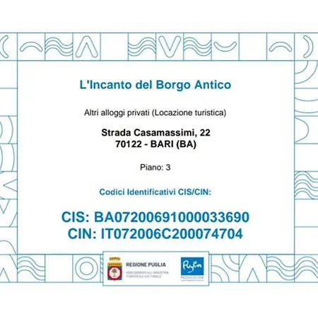 L'incanto Del Borgo Antico- Locazione Turistica Bari