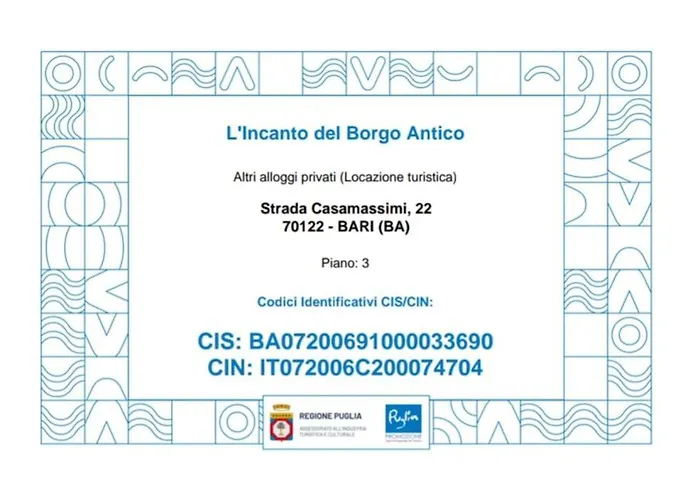 L'incanto Del Borgo Antico- Locazione Turistica Bari